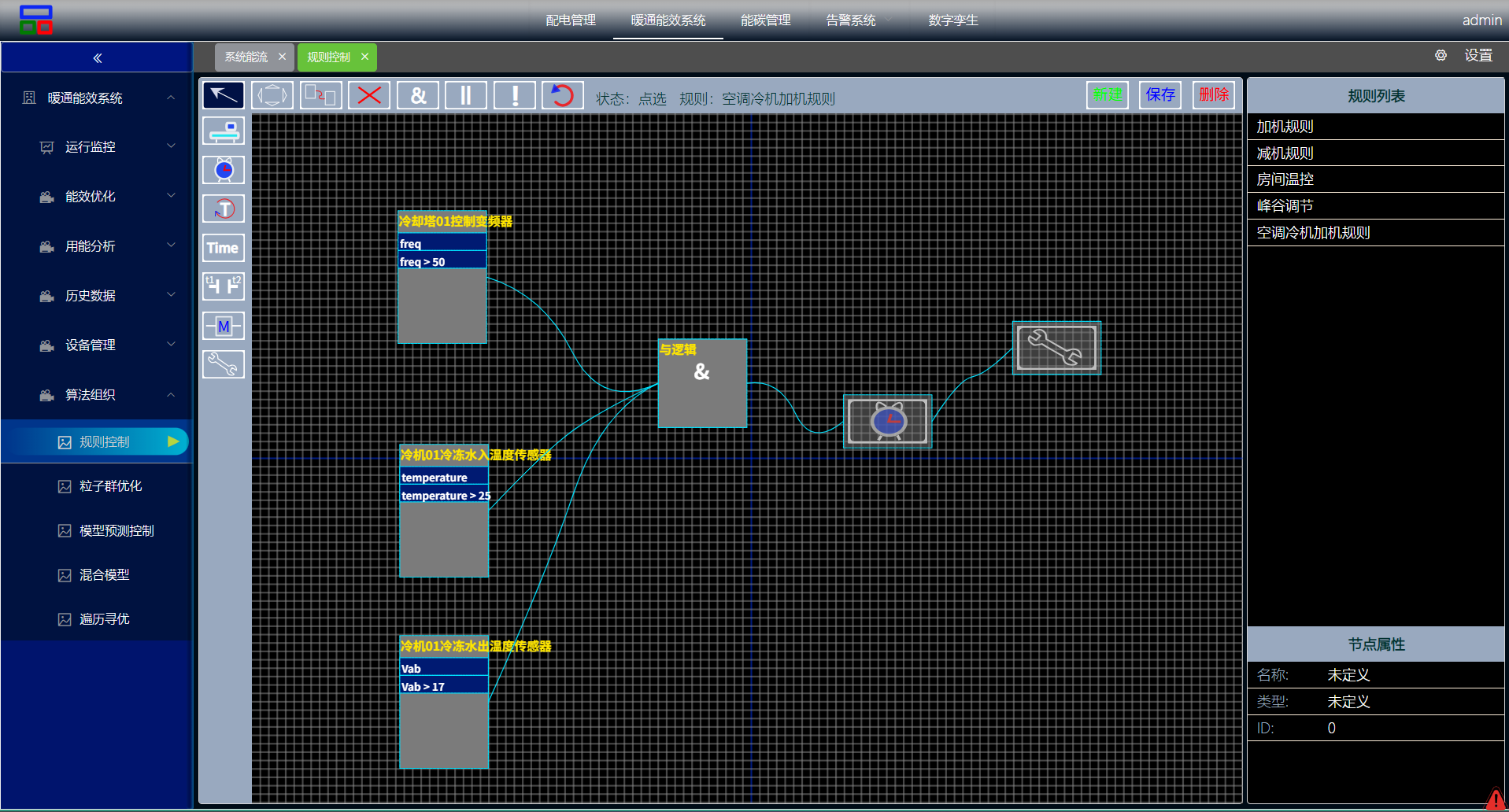 灵活工艺执行策略界面
